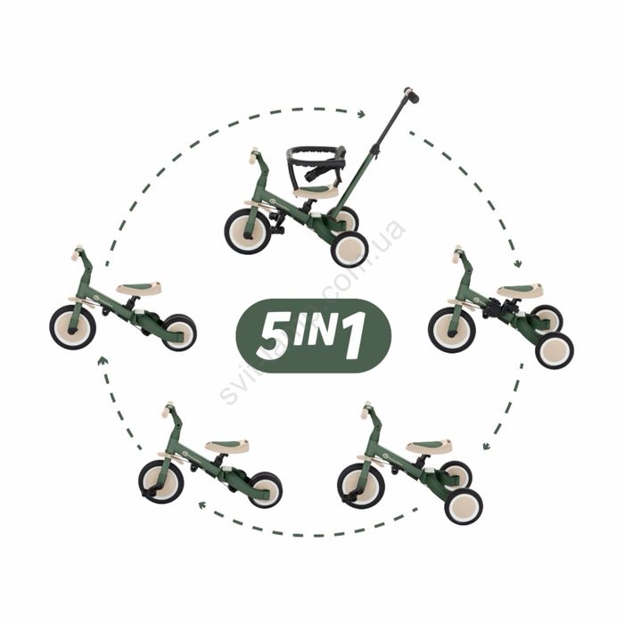 Велосипед 5в1  Petite&Mars