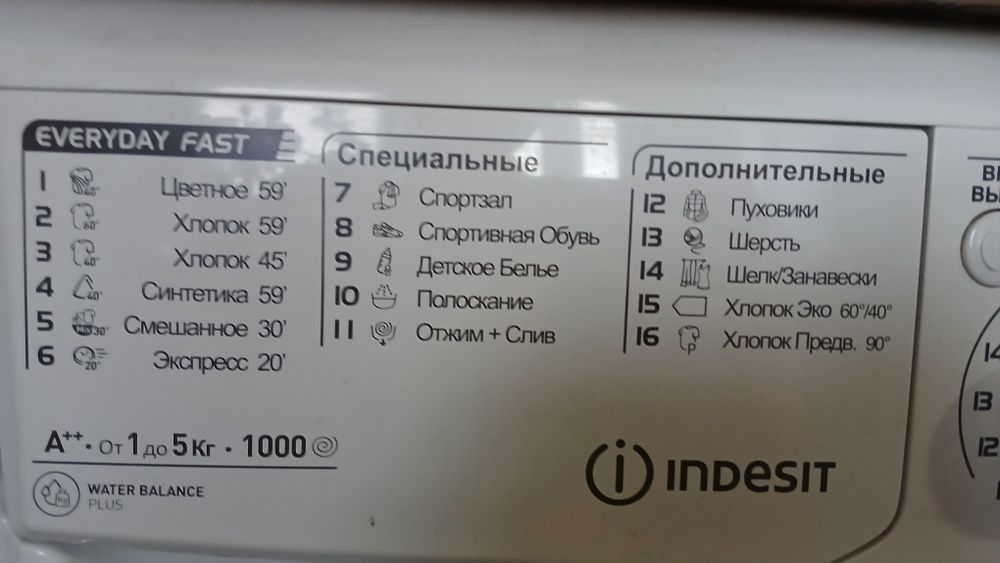 Пральна машина INDESIT