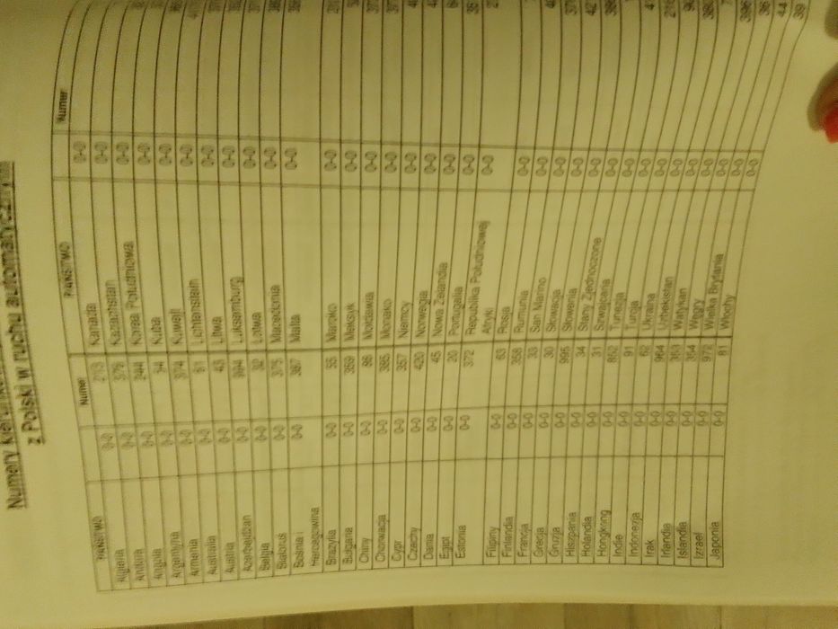 Książka telefoniczna Łódź i powiaty 2010/2011