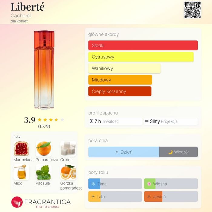 Woda toaletowa Liberté Cacharel 50 ml unikat