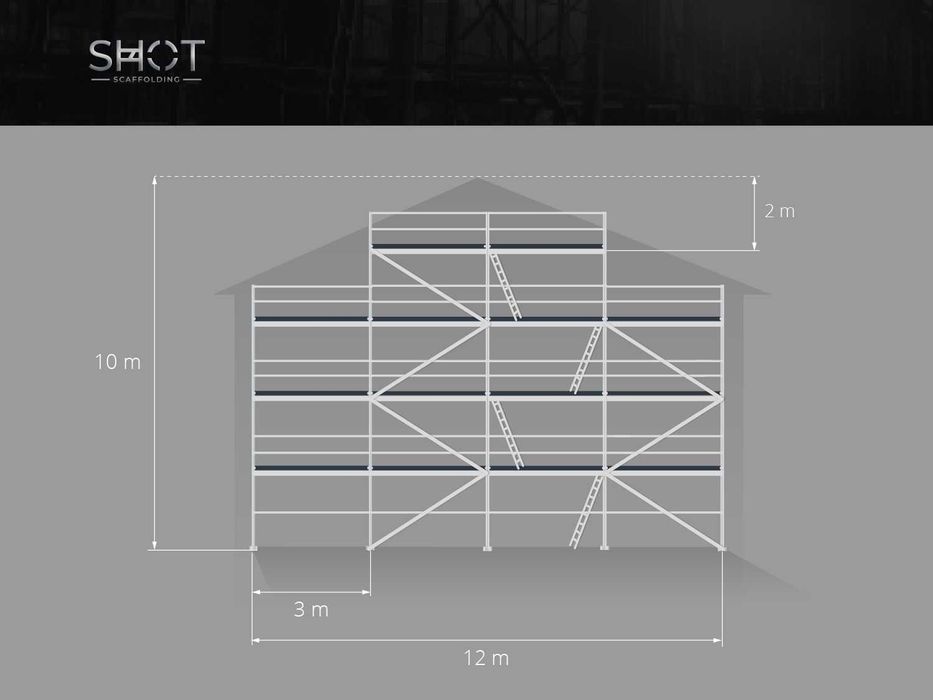 Nowy zestaw rusztowania, na ścianę szczytową ~typ PLETTAC ~ 113m2