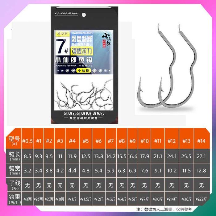 Самопідсікаючі гачки Xiaoxianlang та Безбороді SPHOE та Huansheng.