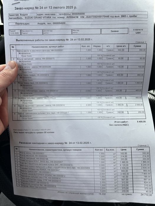 Suzuki Grand Vitara, 2003, 2,7 газ/бензин, 330 т.км