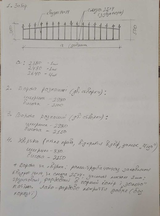 Двоє кованих воріт, хвіртка та ковка на забор
