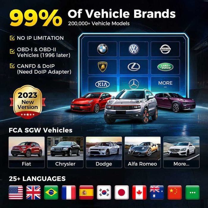 Launch X431 PRO DYNO Maq Diagnostico OBD + 36 Funções (NOVO)