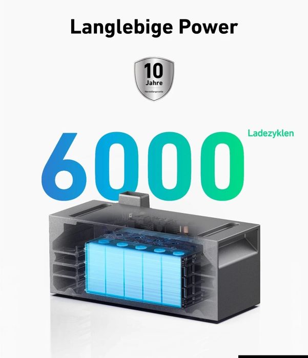 Зарядна станція Anker SOLIX Solarbank 3 pro  E2700 / 1200 Вт / 2700 Вт