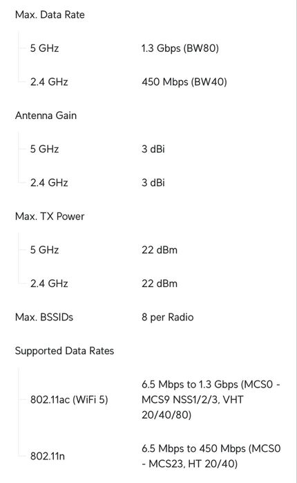 Access Point Unifi - AP AC Pro64738259934977124