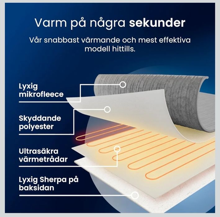 Cosi Home Luksusowy elektryczny koc grzewczy  – 200 x 150 cm