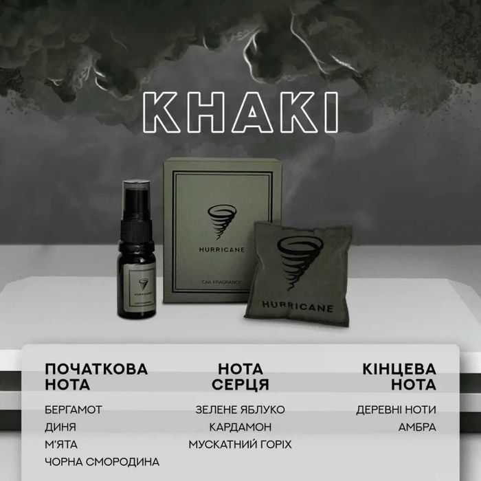 HURRICANE хурікан ароматизатор аромасаше в авто | ОРИГІНАЛ | ШВИДКА ВІДПРАВКА