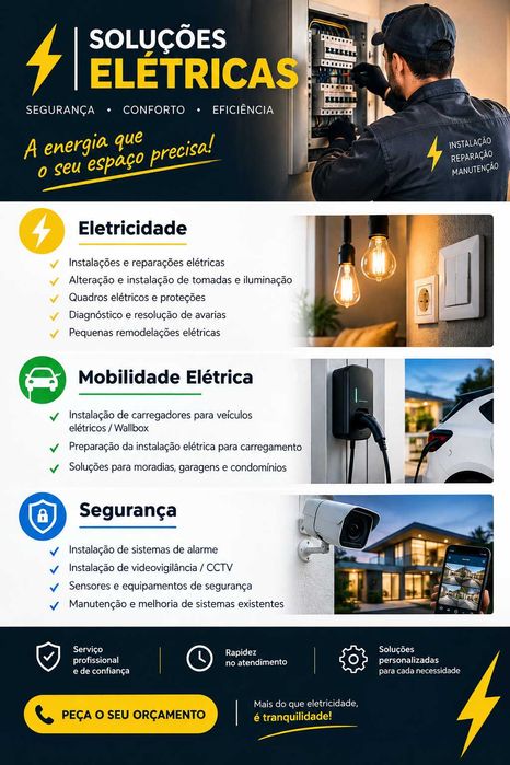 Eletricista certificado