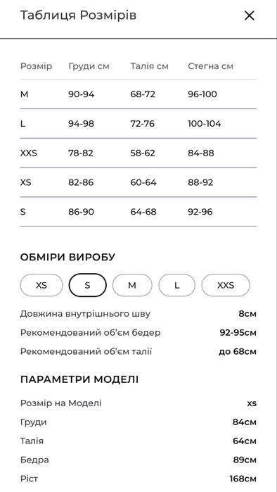 Vloria, шорти міні від українського бренду