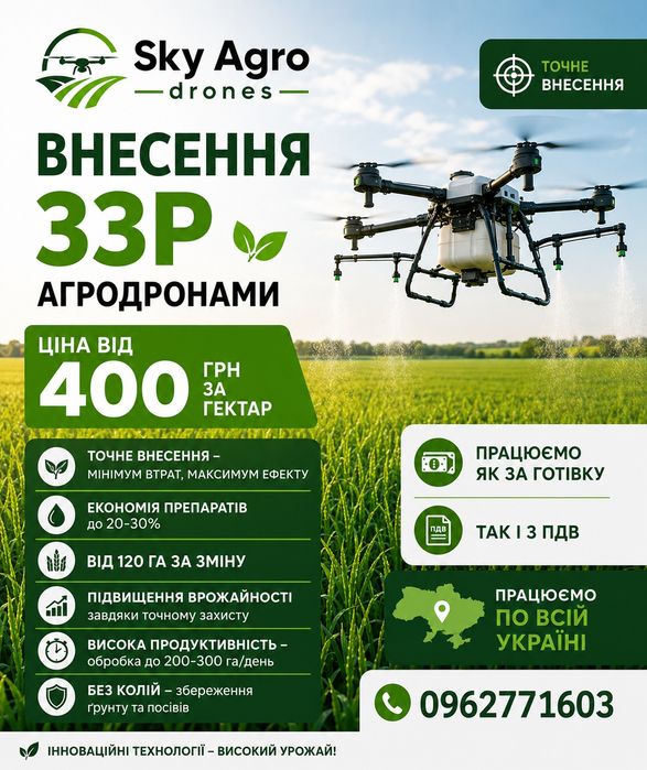 Внесення ЗЗР агродронами. Швидко, якісно без колій