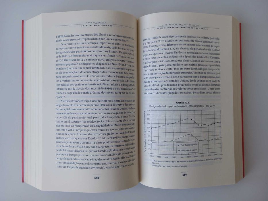 O Capital no Século XXI, de Thomas Piketty