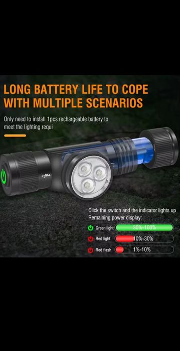 Ліхтарі Boruit HP-330 ,D -10 ,RJ 020,сенсор,Philips SFL1851 cенсор,