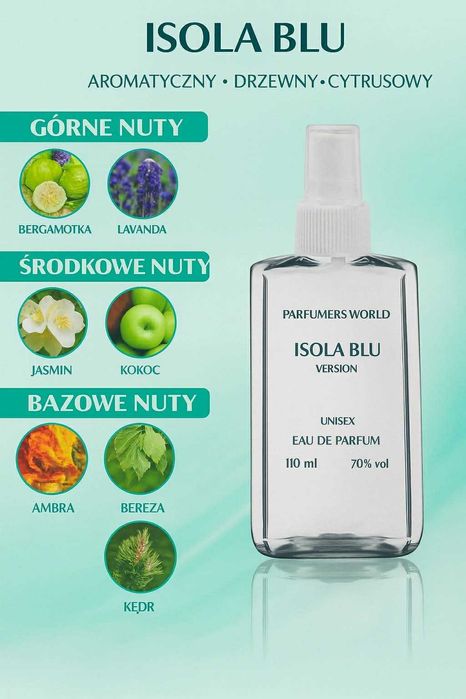 Isola Blue perfum 110 ml