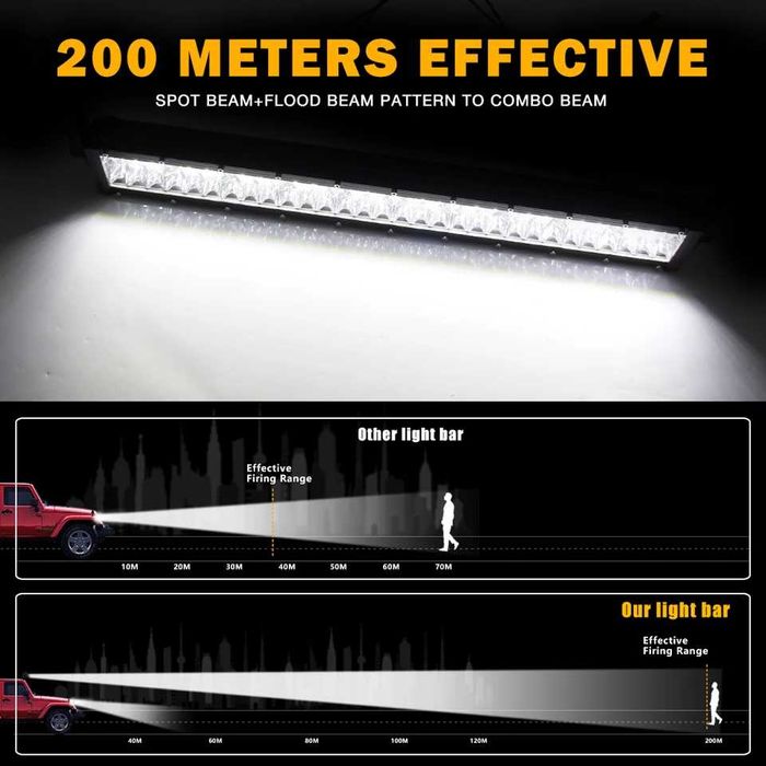 Barra led offroad