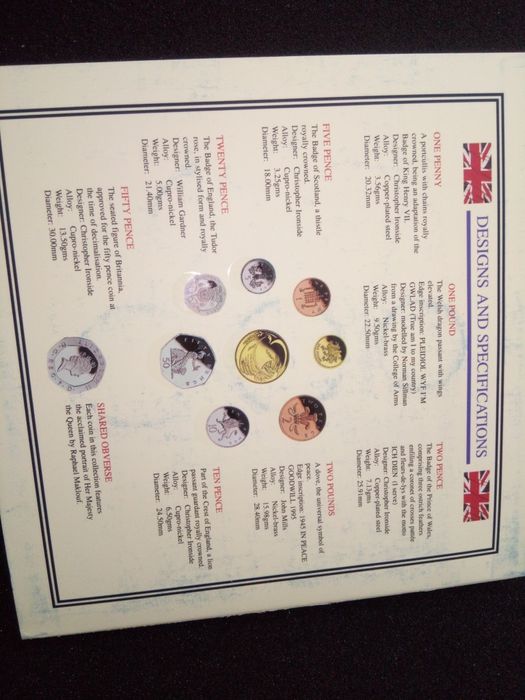 Série anual britânica de 1995