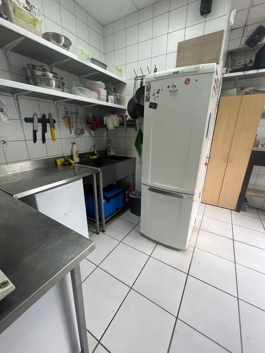 Продаж готового бізнесу