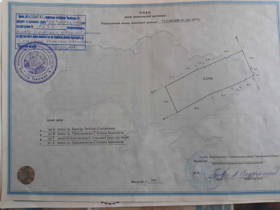 Продається домогосподарство/ можлива оренда