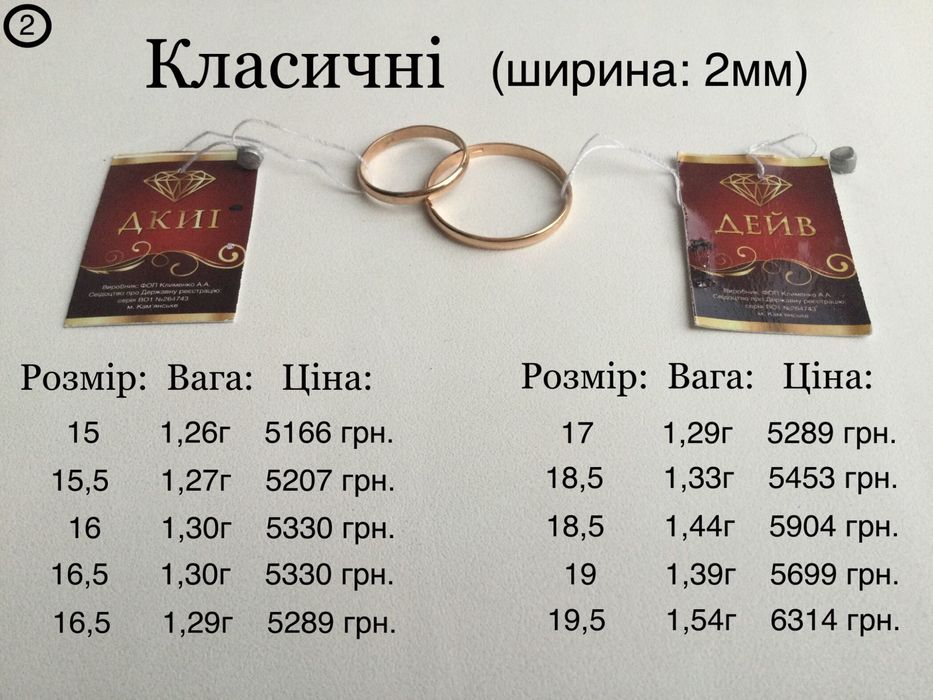 Обручальные кольца. Золото 585 пробы. Все размеры. Новые.