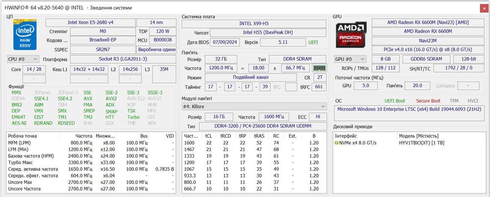 Ігровий ПК | Intel Xeon 2680v4 | RX 6600M 8GB | RAM 32GB | SSD 1TB