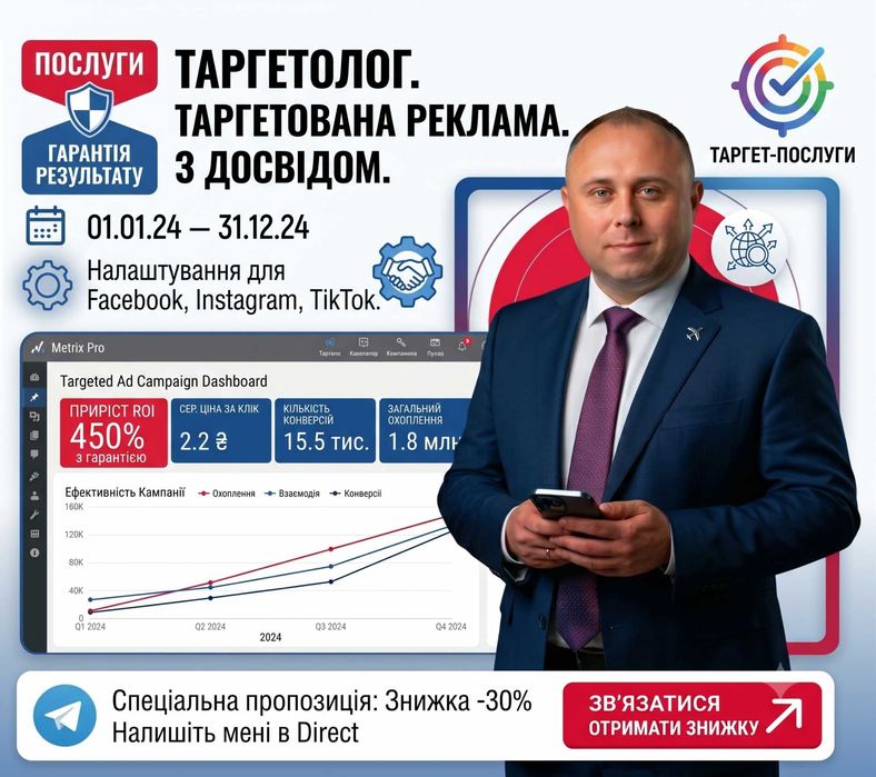 Гарантія результату‼️Таргетолог. Таргетована реклама. З досвідом. Знижка -30%