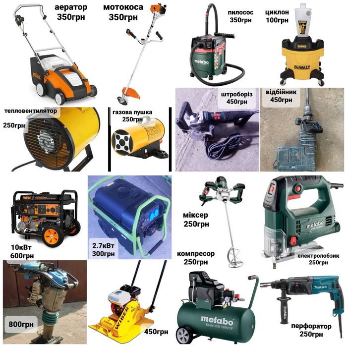 ОРЕНДА Віброплита вібронога трамбовка ПРОКАТ