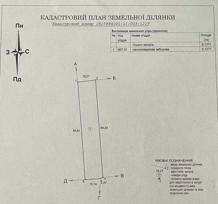 Продається земельна ділянка під забудову, с. Підпечери, 12.7 сотих
