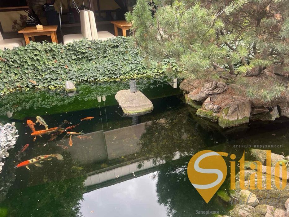 Продаж діючого бізнесу