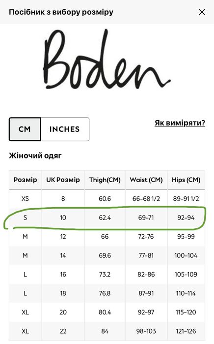 Чудова сукня  Boden