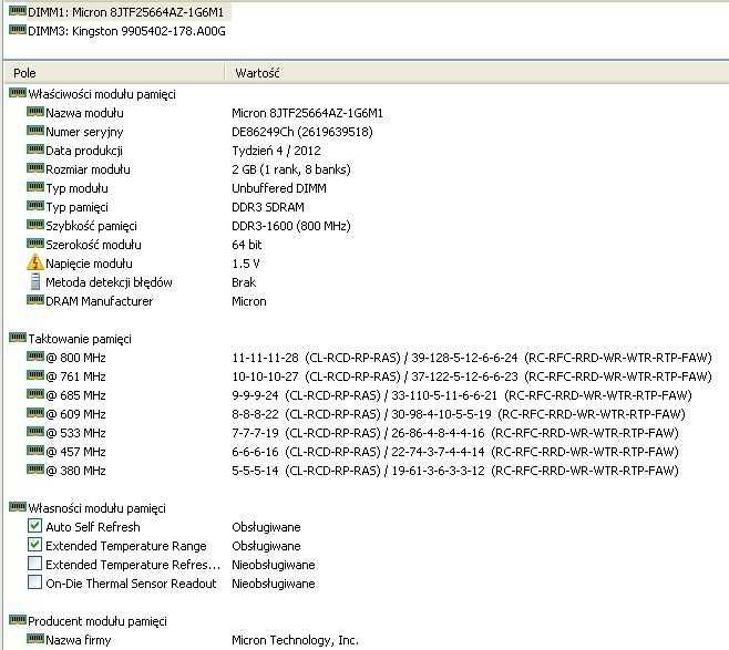 Pamięć RAM DDR3 DDR4 Micron Kingston