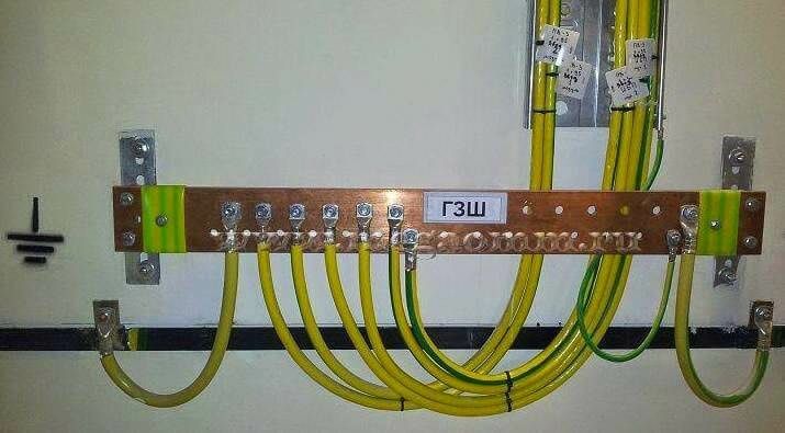 Провод массы / шина заземления / косичка медная / шина медная плетённа