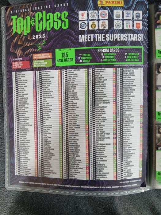 Album z kartami top class 2025 panini
