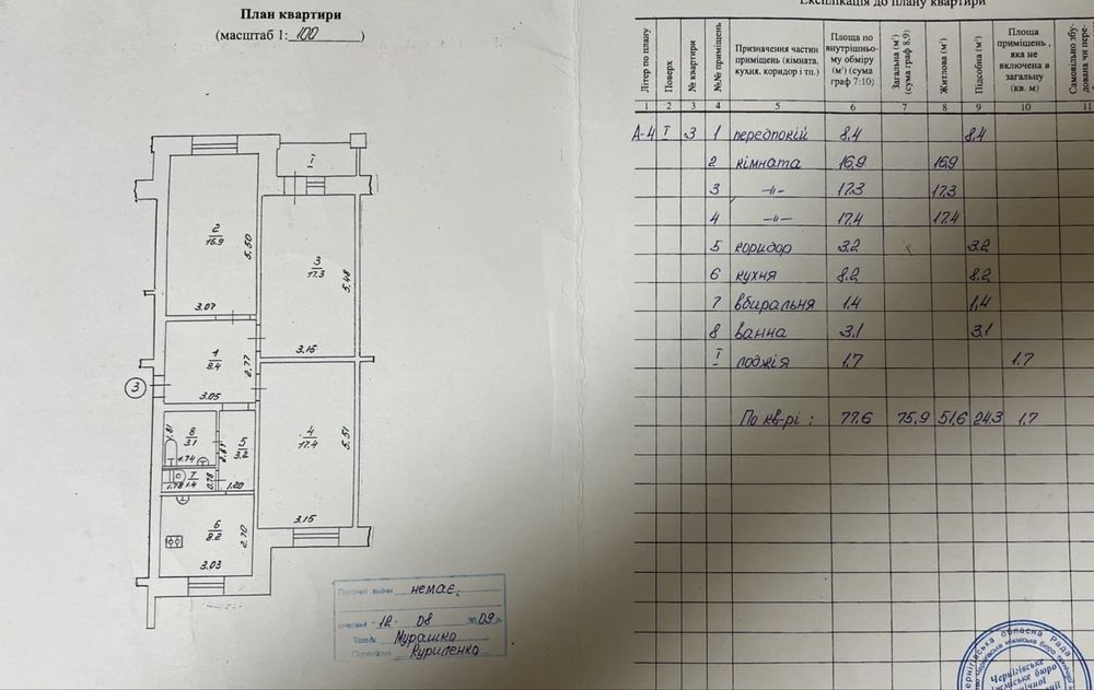 Продам 3 ком автономка Красносельского р-н Масаны Сертификат