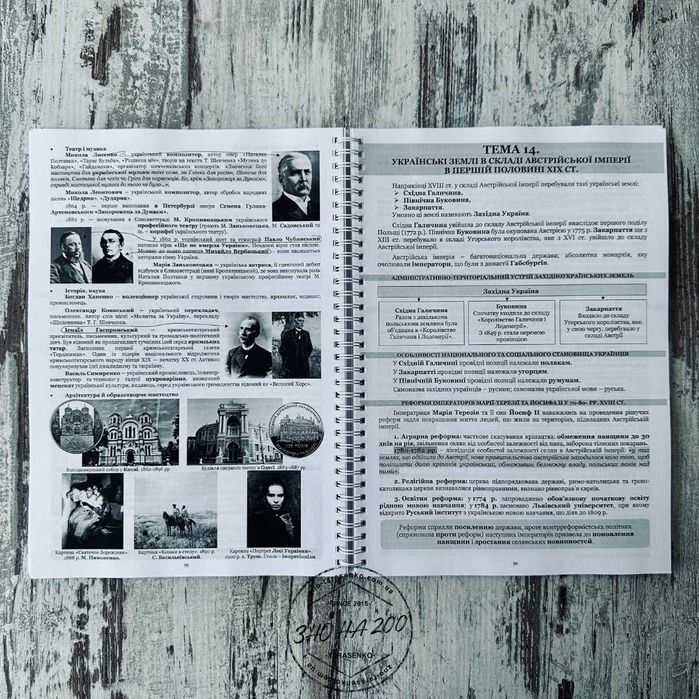 Конспект теоретичний (теорія) НМТ ЗНО історія України 2026