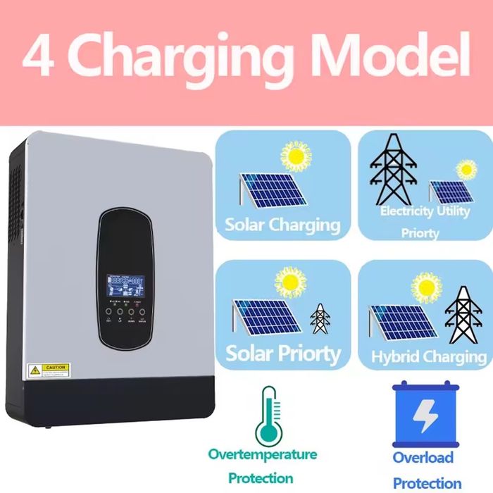 Гибридный инвертор солнечный ECGSOLAX 3 kW 24V SP-3200 3квт 3000в WIFI