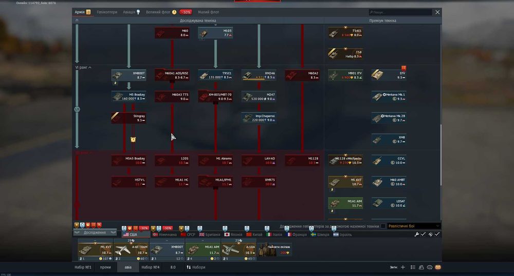 Продам акаунт War thunder