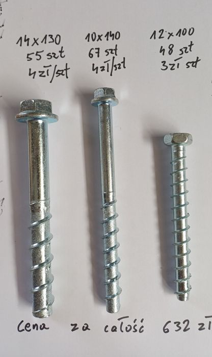 Kotwa, śruba do betonu