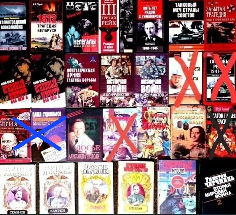 Комплект книг про СССР, КГБ та Другу Світову війну
