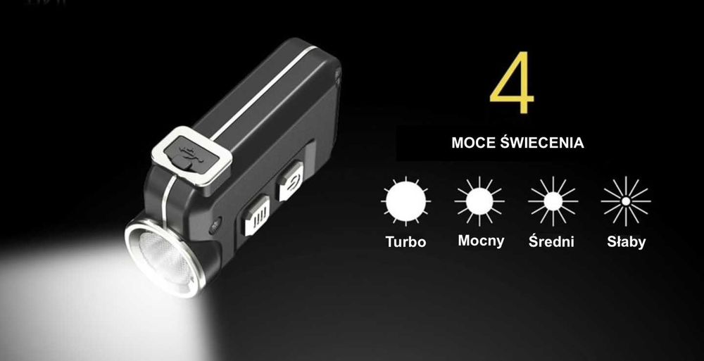 Latarka Mikro Najmniejsza Mini Akumulatorowa Led Usb