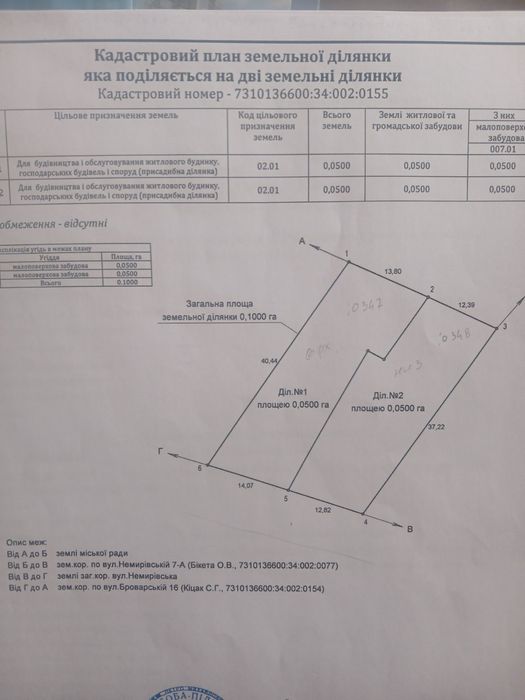 Продається земельна ділянка під будівництво будинку