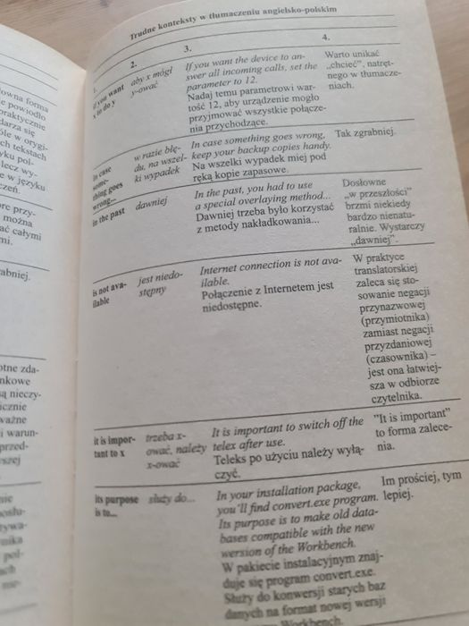 Dictionary of Telecommunications and Computers słownik informatyczny