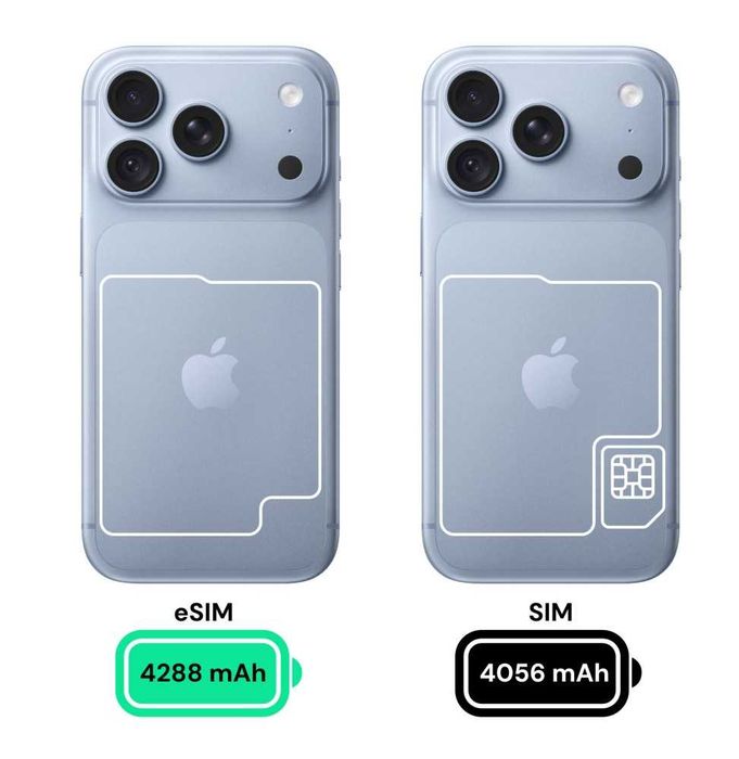 HIT/iPhone 18 Pro 256GB/Gwarancja 2 lata/WARSZAWA