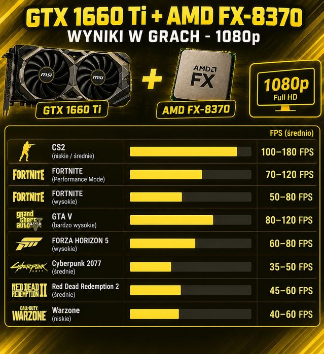 Komputer Gamingowy GTX1660TI AMD