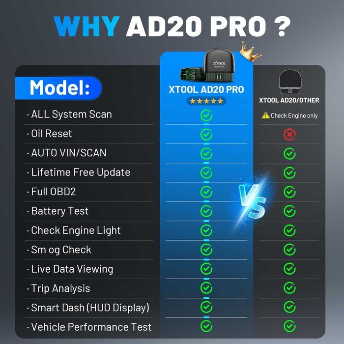 XTOOL AD20 Pro OBD2 urządzenie diagnostyczne. Sprawdzona licencja