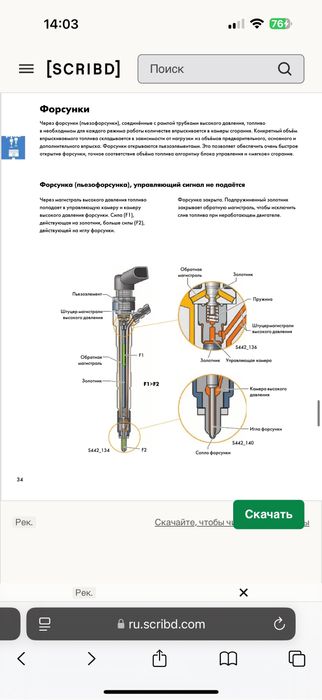 Ремонт автомобіля сто Бородате