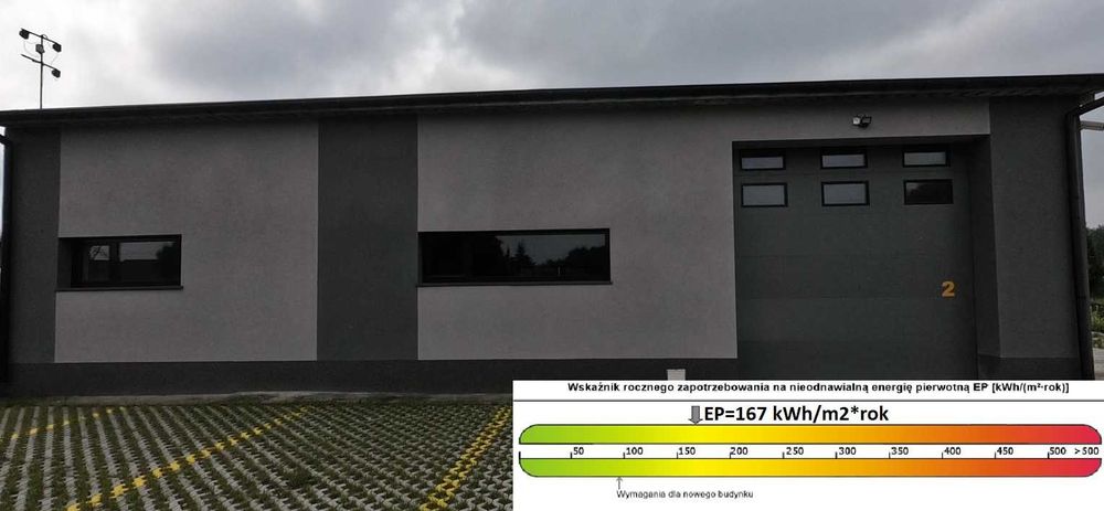 Audyt Energetyczny, Świadectwo Charakterystyki Energetycznej