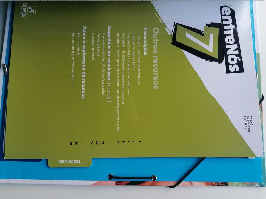 Dossier do professor de PT 7º areal