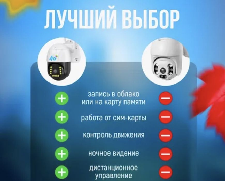 Камера 4g від сім картки ip ptz видеонаблюдения відеонагляду вулична