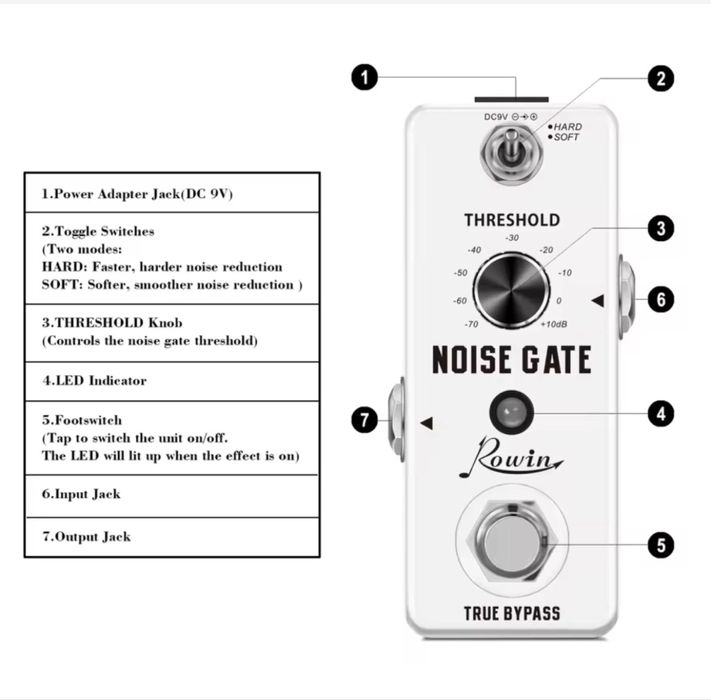 Педаль Noise Gate шумоподавления Rowin